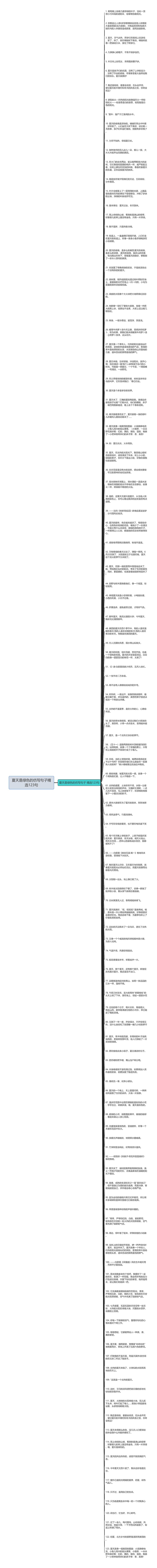 夏天是绿色的仿写句子精选123句思维导图