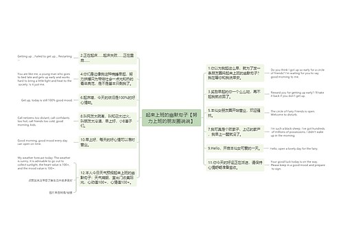 起来上班的幽默句子【努力上班的朋友圈说说】