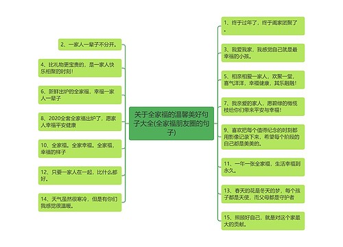 关于全家福的温馨美好句子大全(全家福朋友圈的句子)