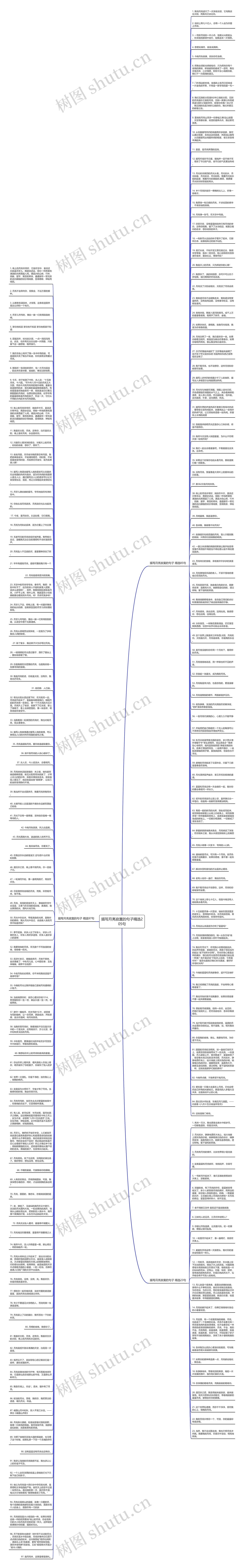 描写月亮寂寞的句子精选205句思维导图