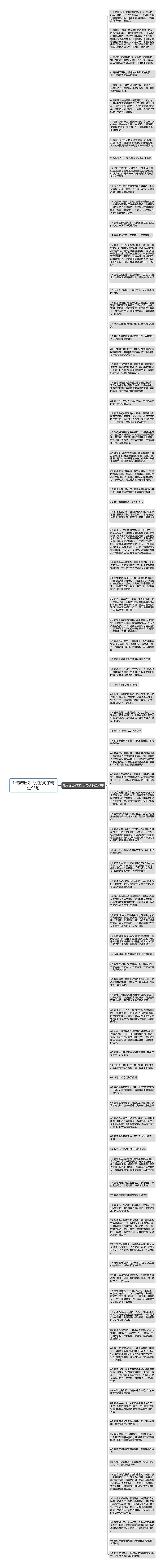 让青春出彩的优没句子精选93句思维导图