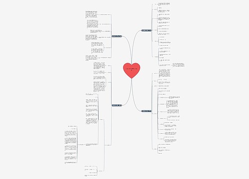 快消品供货方案范文优选6篇 快消品供货方案范文优选6篇