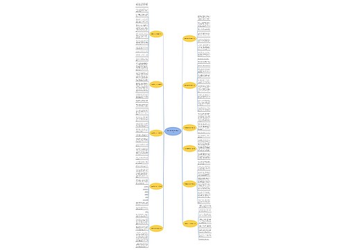 宝藏话题作文3000字通用11篇 宝藏话题作文3000字通用11篇