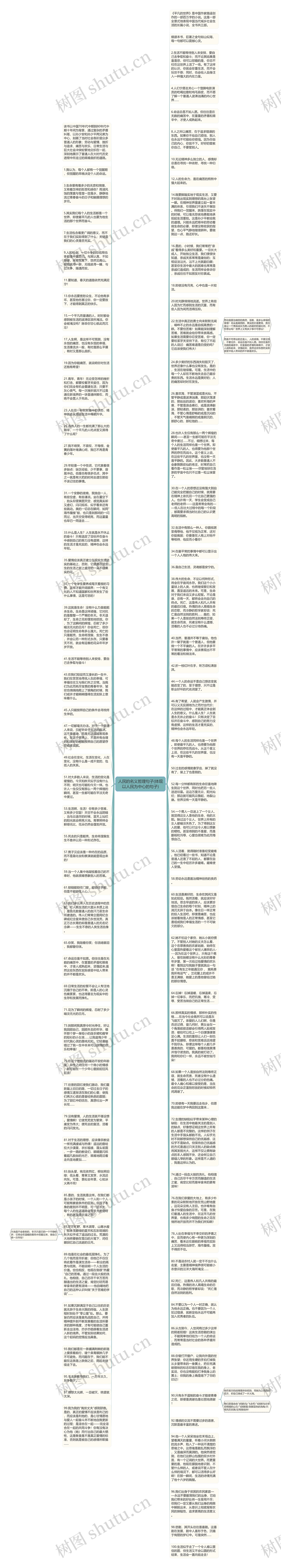 人民的名义哲理句子(体现以人民为中心的句子)思维导图