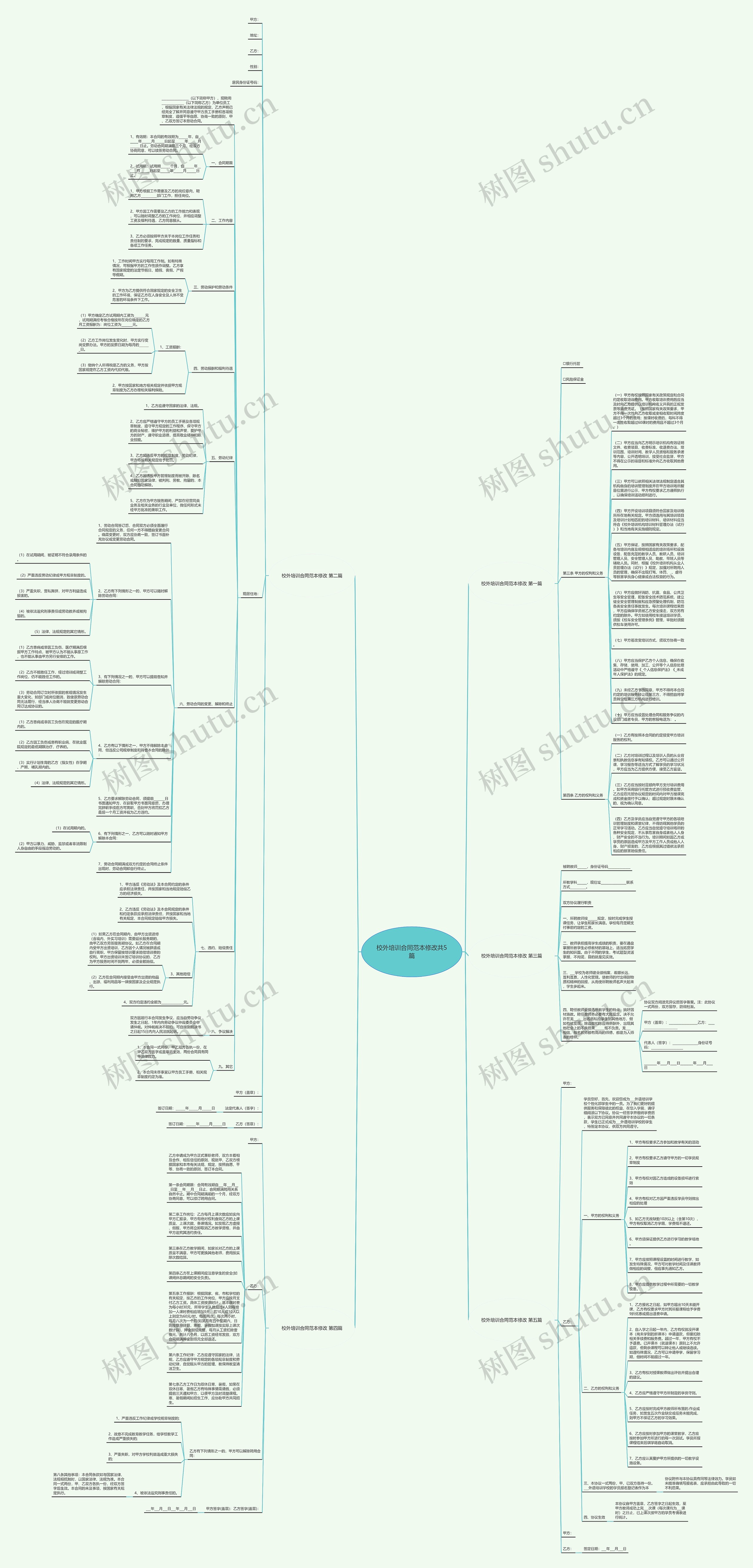 校外培训合同范本修改共5篇