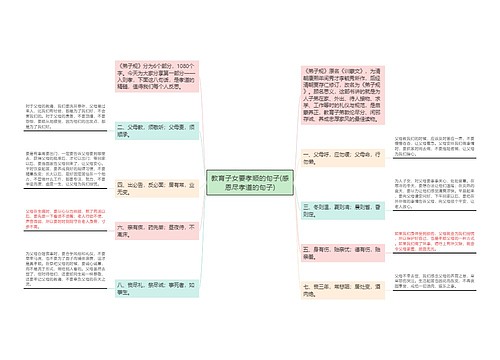 教育子女要孝顺的句子(感恩尽孝道的句子)