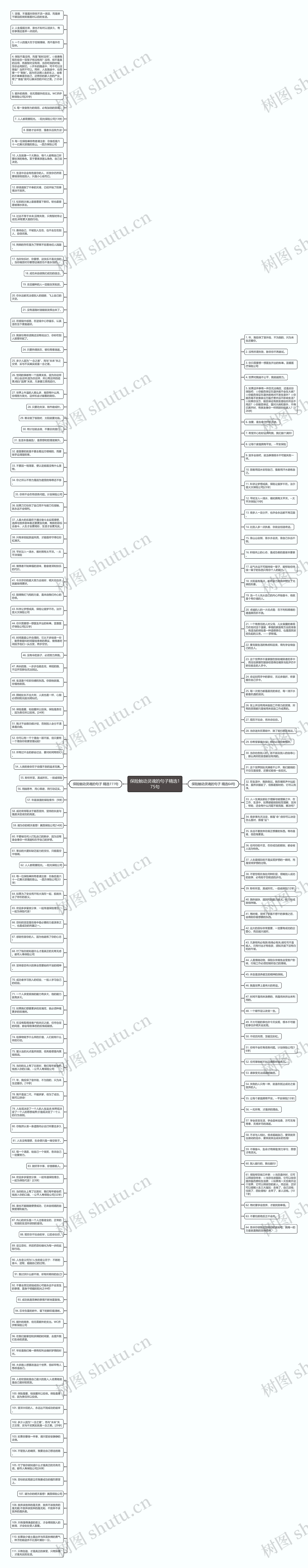 保险触动灵魂的句子精选175句思维导图