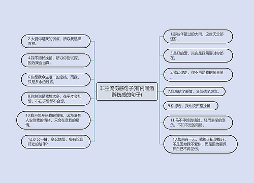 非主流伤感句子(有内涵酒醉伤感的句子)