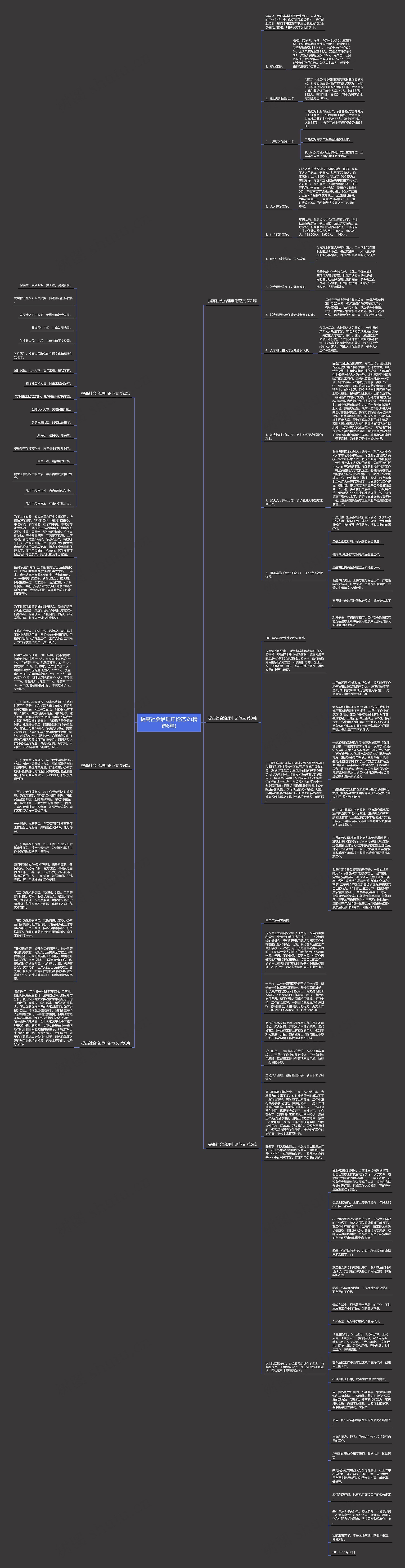 提高社会治理申论范文(精选6篇)