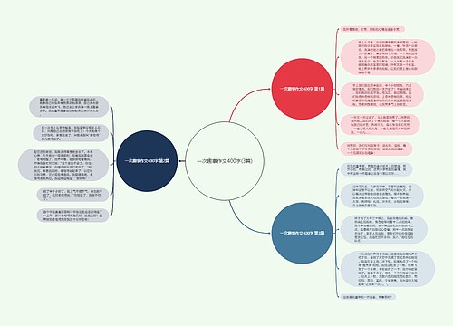 一次趣事作文400字(3篇) 一次趣事作文400字(3篇)