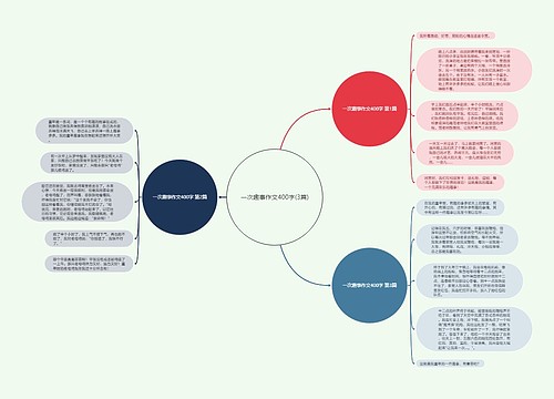 一次趣事作文400字(3篇)