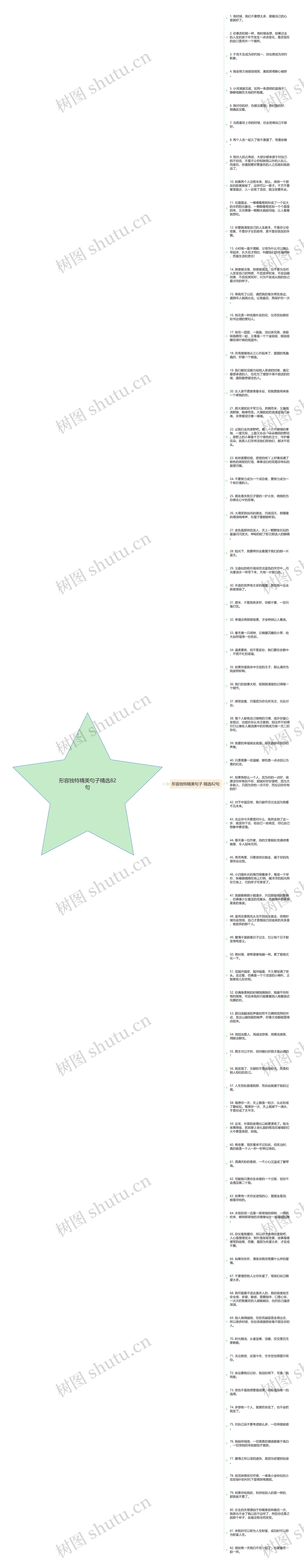 形容独特精美句子精选82句思维导图
