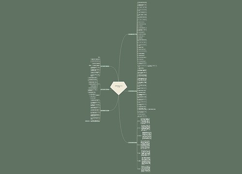 在酒吧当调酒师合同范本(优选6篇) 在酒吧当调酒师合同范本(优选6篇)