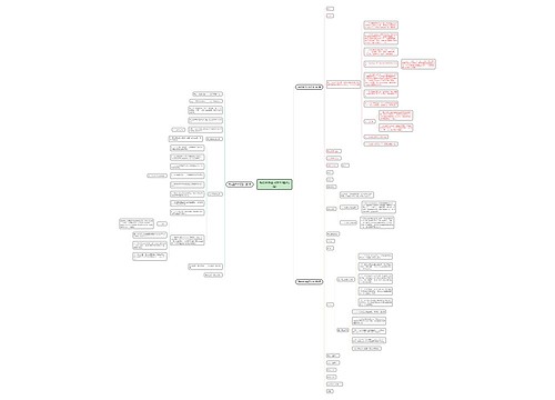 驾校宣传合同范本(精选3篇) 驾校宣传合同范本(精选3篇)