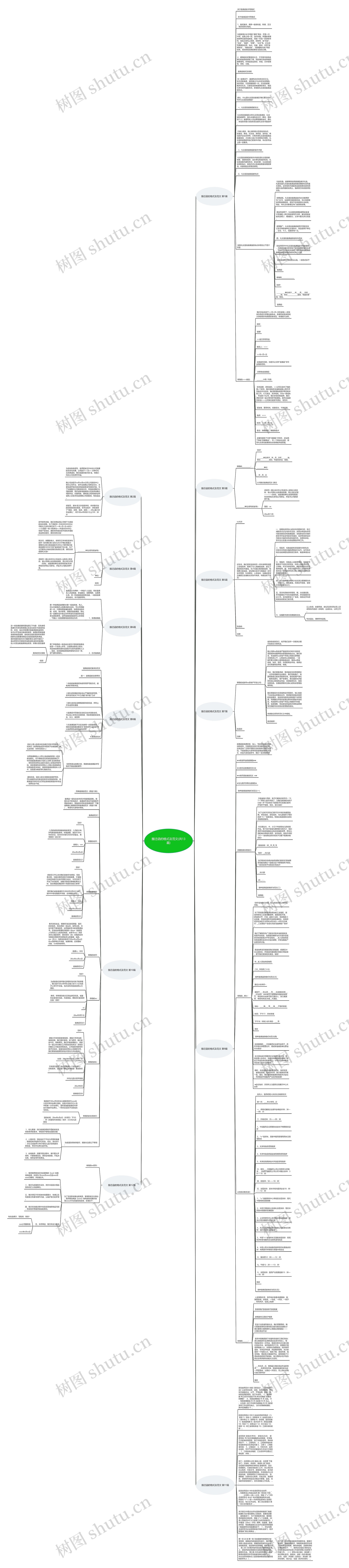 搬迁函的格式及范文(共13篇)思维导图