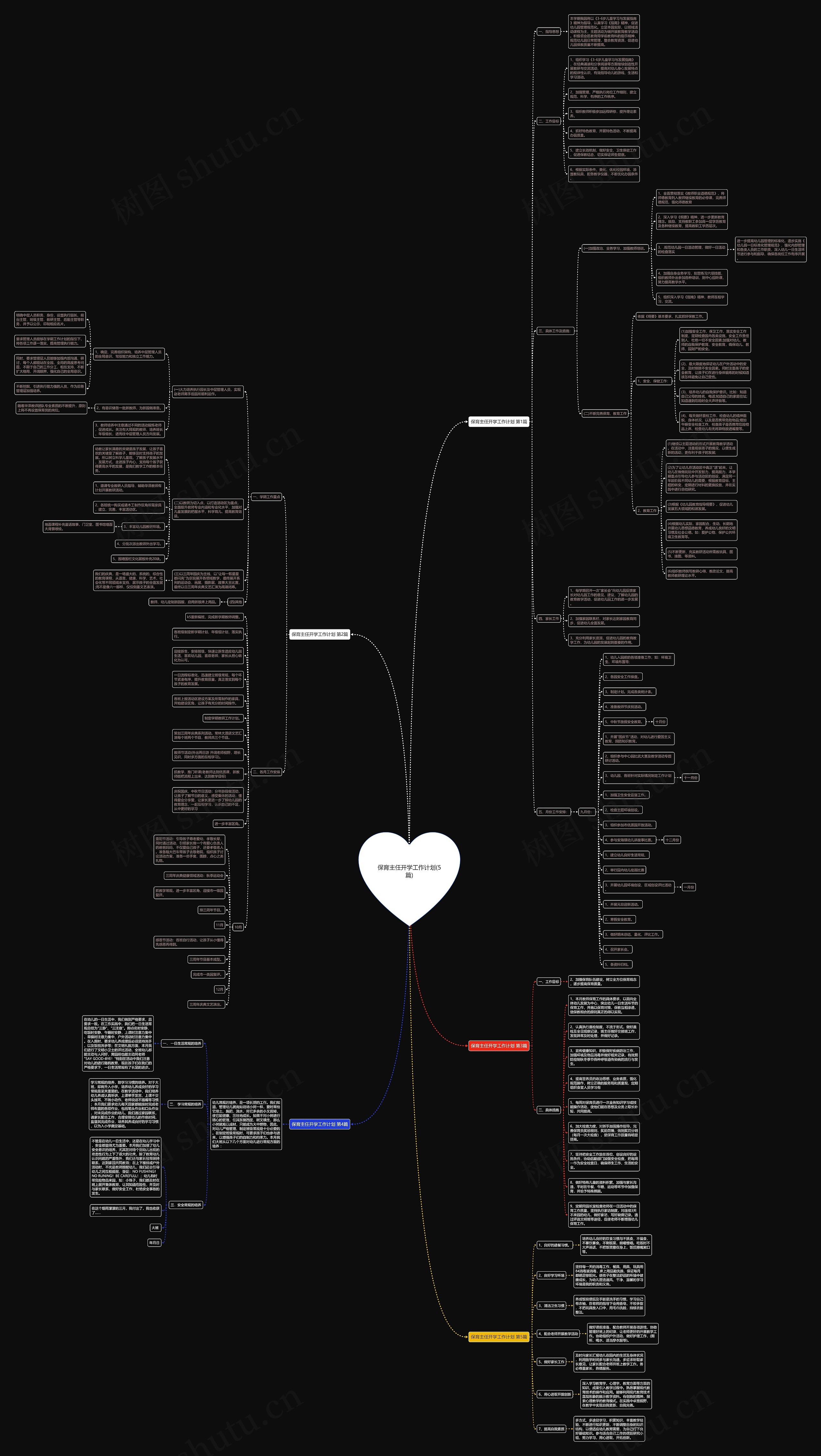保育主任开学工作计划(5篇) 保育主任开学工作计划(5篇)