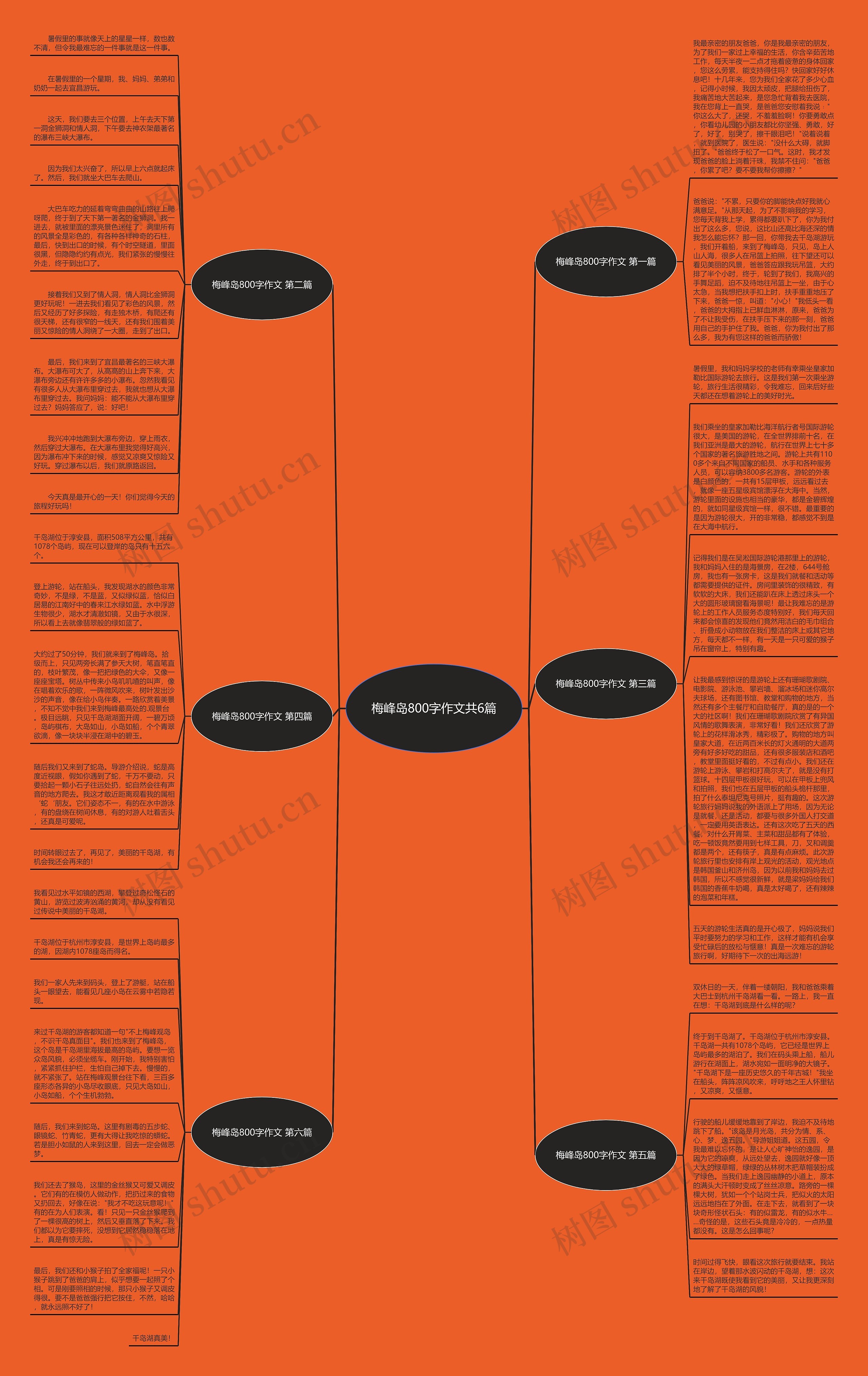 梅峰岛800字作文共6篇 梅峰岛800字作文共6篇