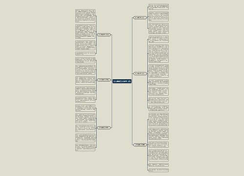 论文摘要范文(推荐六篇) 论文摘要范文(推荐六篇)