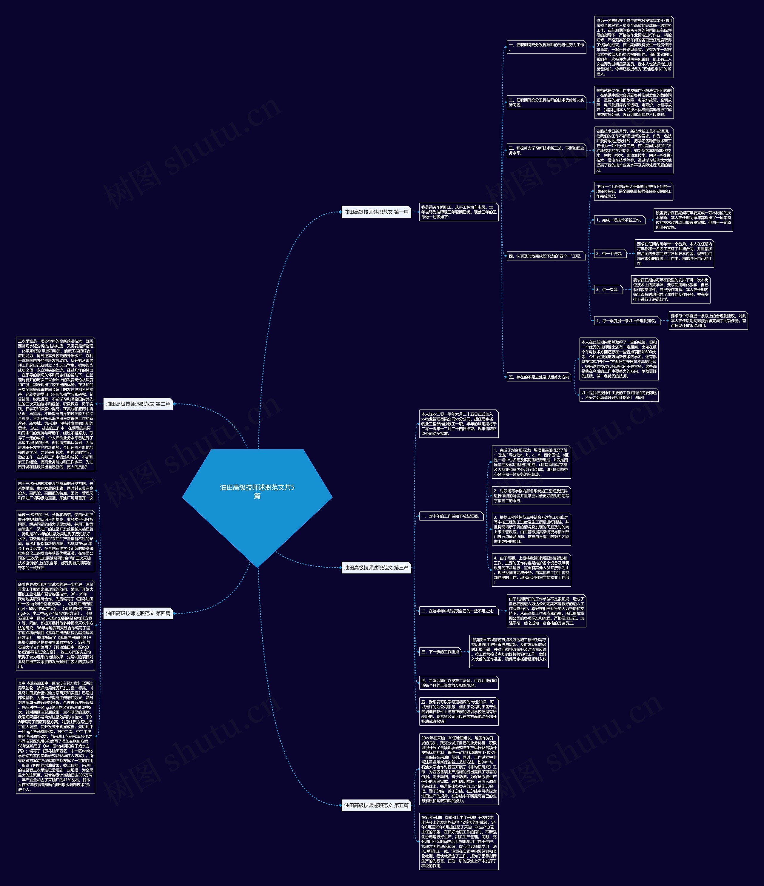 油田高级技师述职范文共5篇思维导图