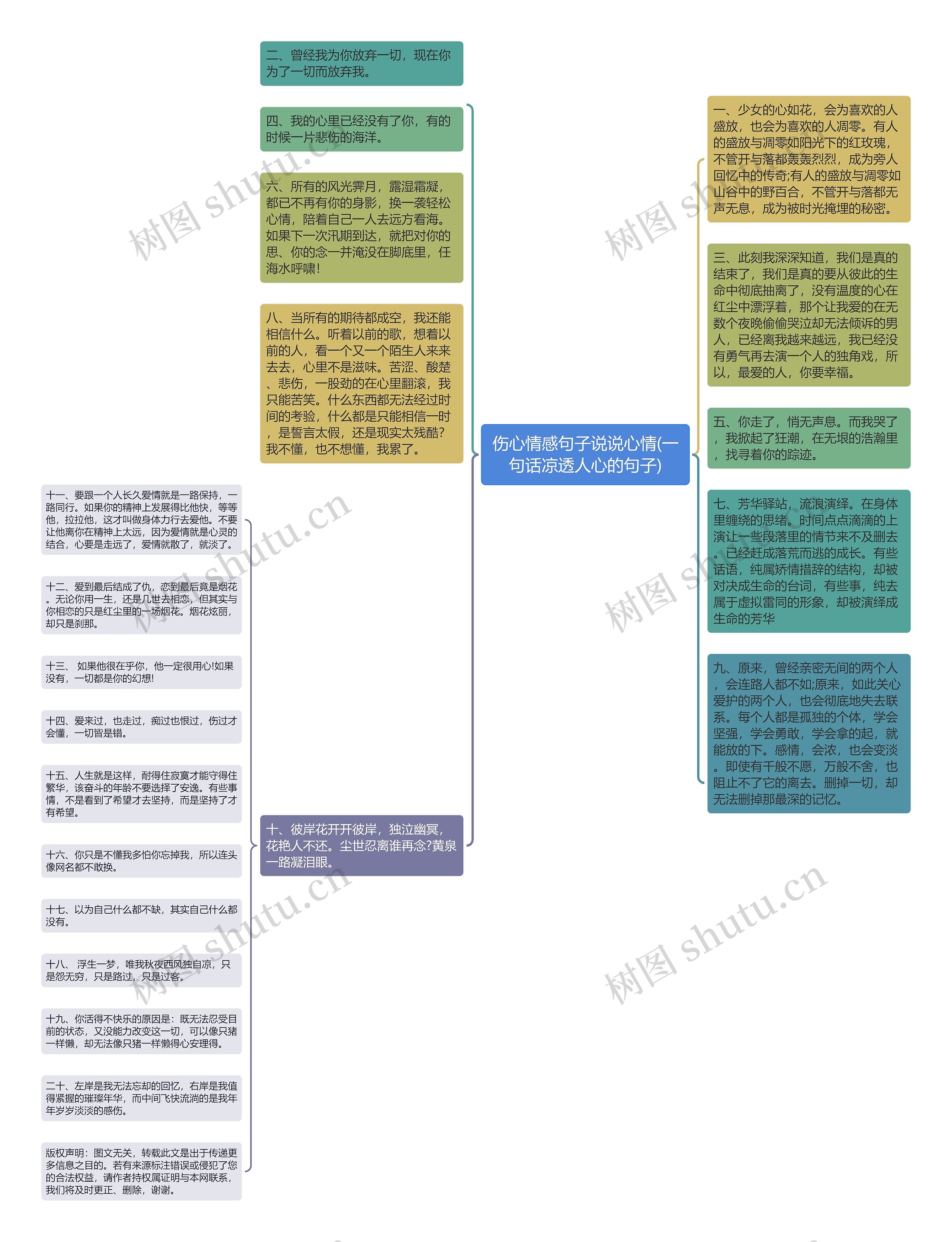 伤心情感句子说说心情(一句话凉透人心的句子)