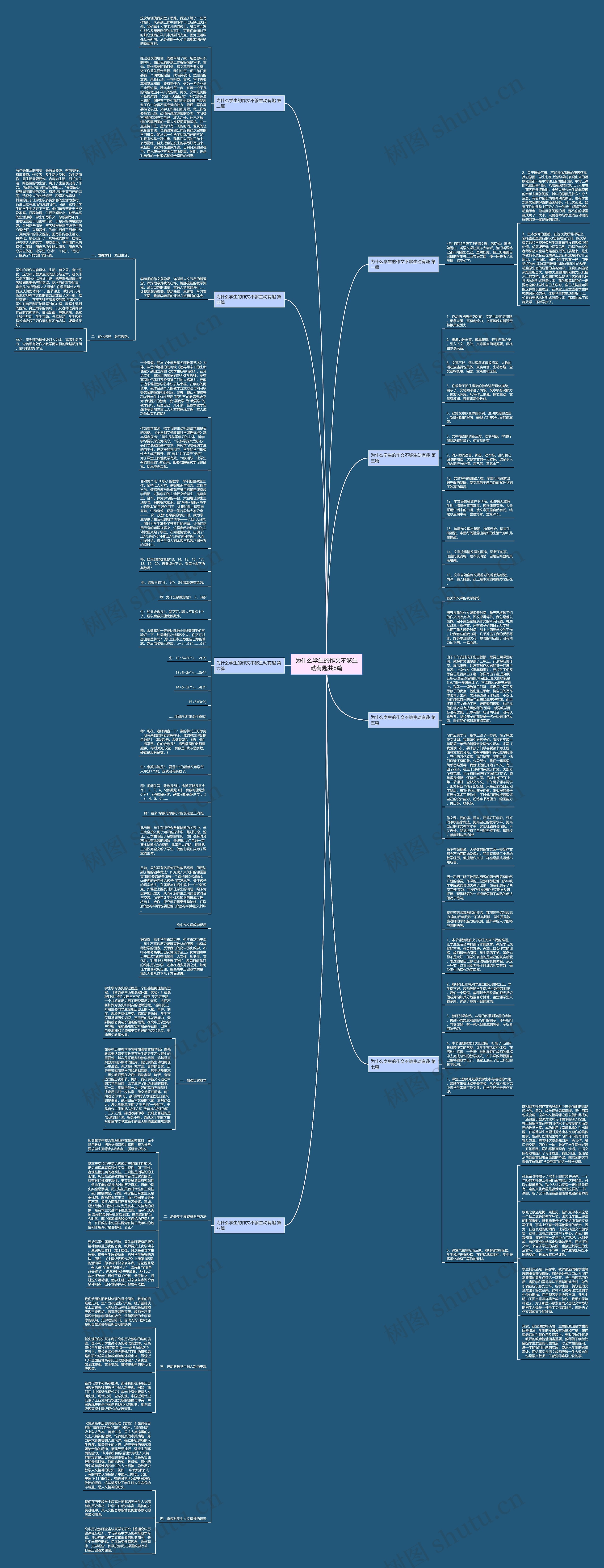 为什么学生的作文不够生动有趣共8篇思维导图