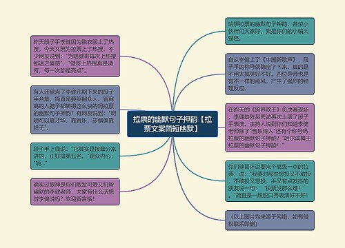 拉票的幽默句子押韵【拉票文案简短幽默】