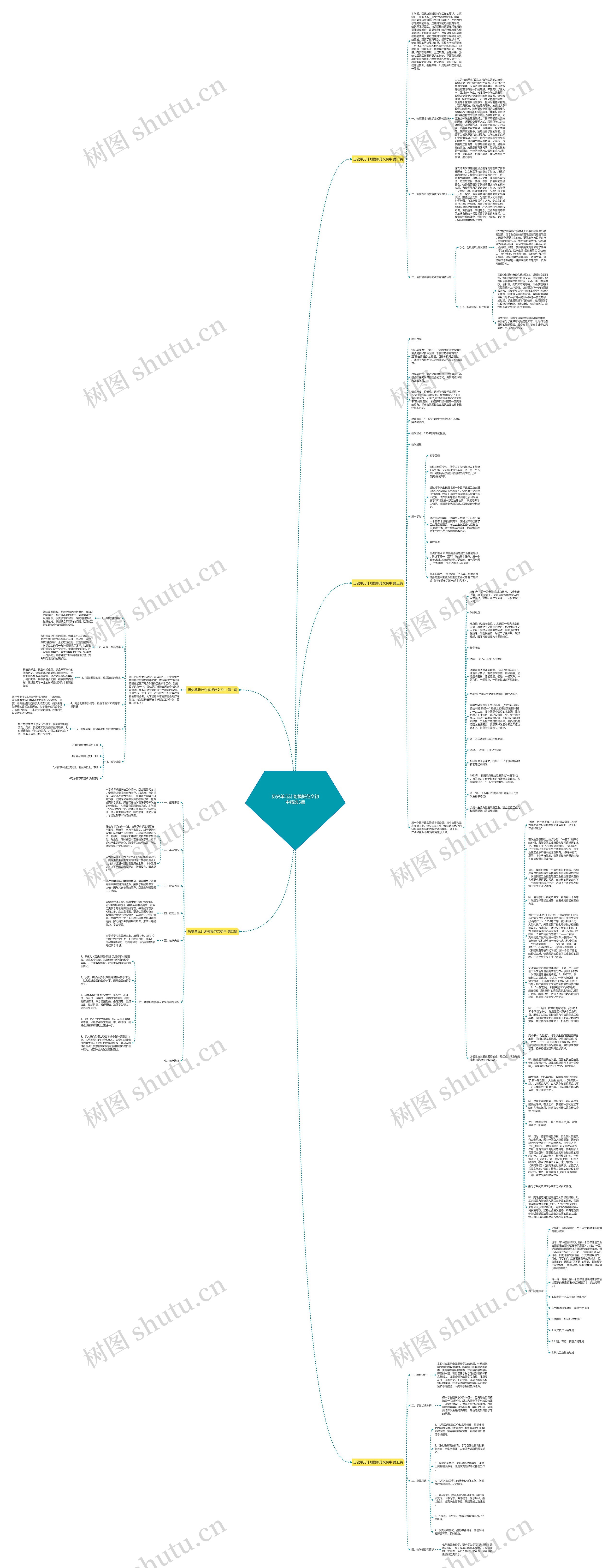 历史单元计划范文初中精选5篇思维导图
