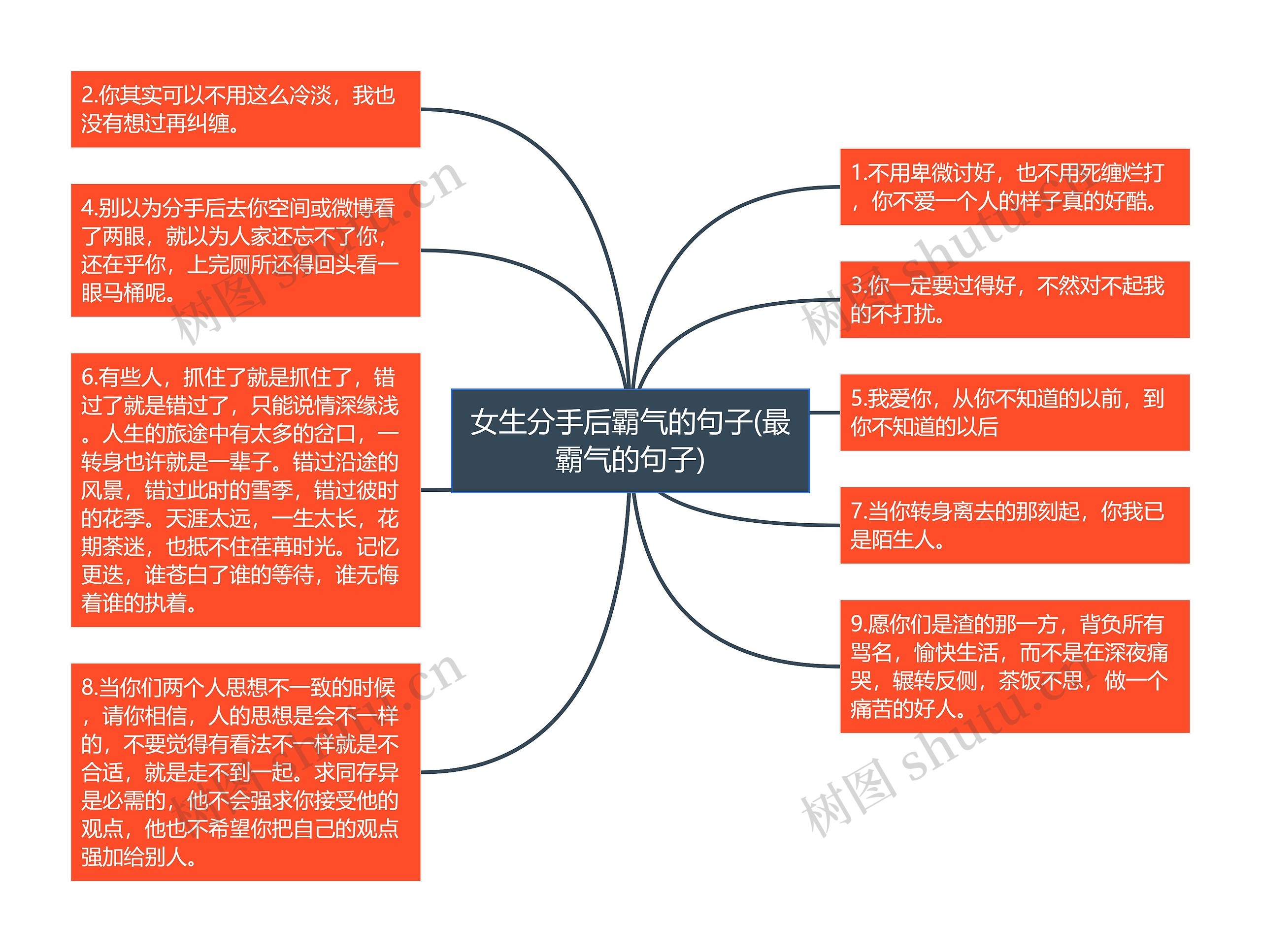 女生分手后霸气的句子(最霸气的句子) 女生分手后霸气的句子(最霸气的句子)