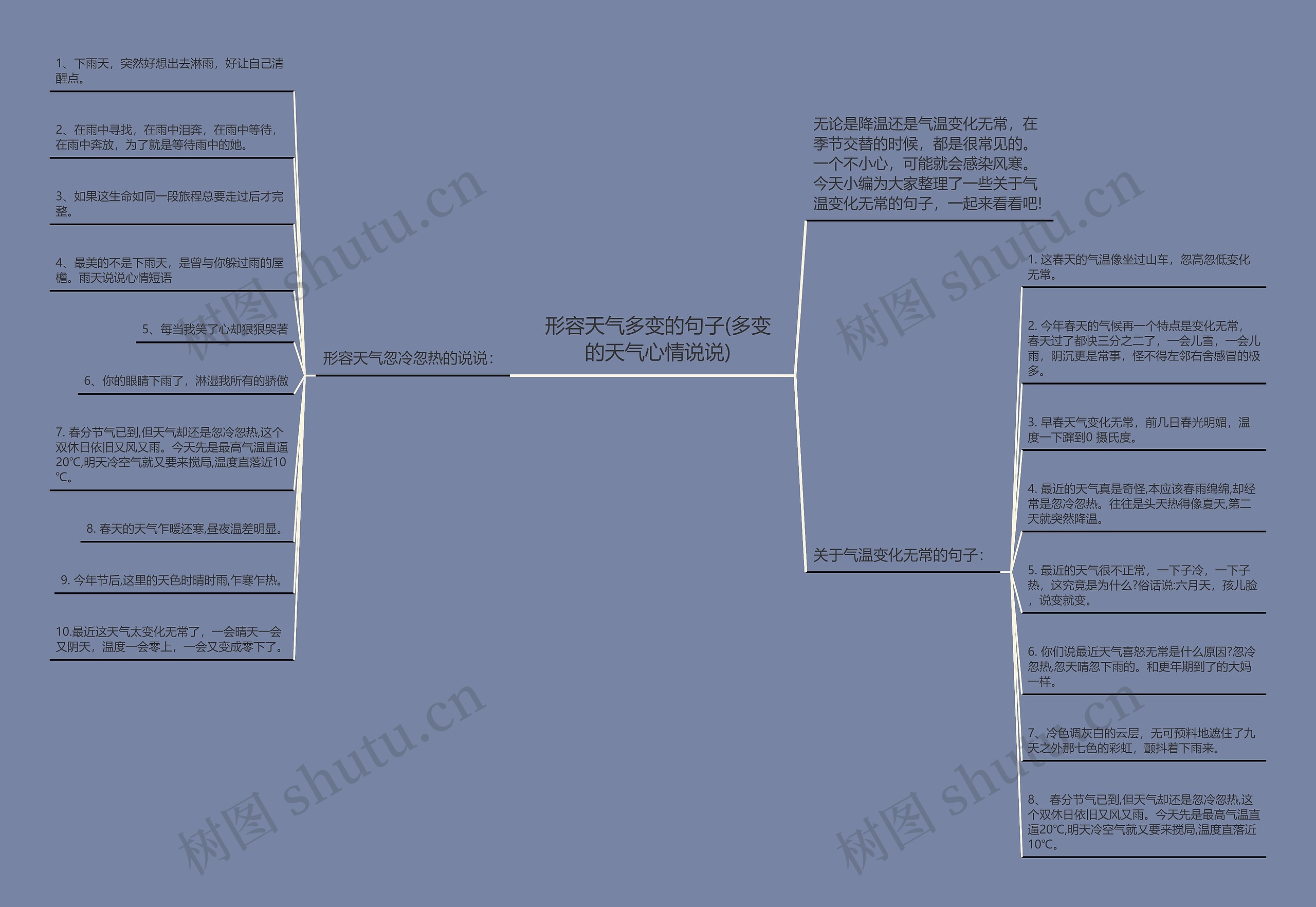 形容天气多变的句子(多变的天气心情说说)