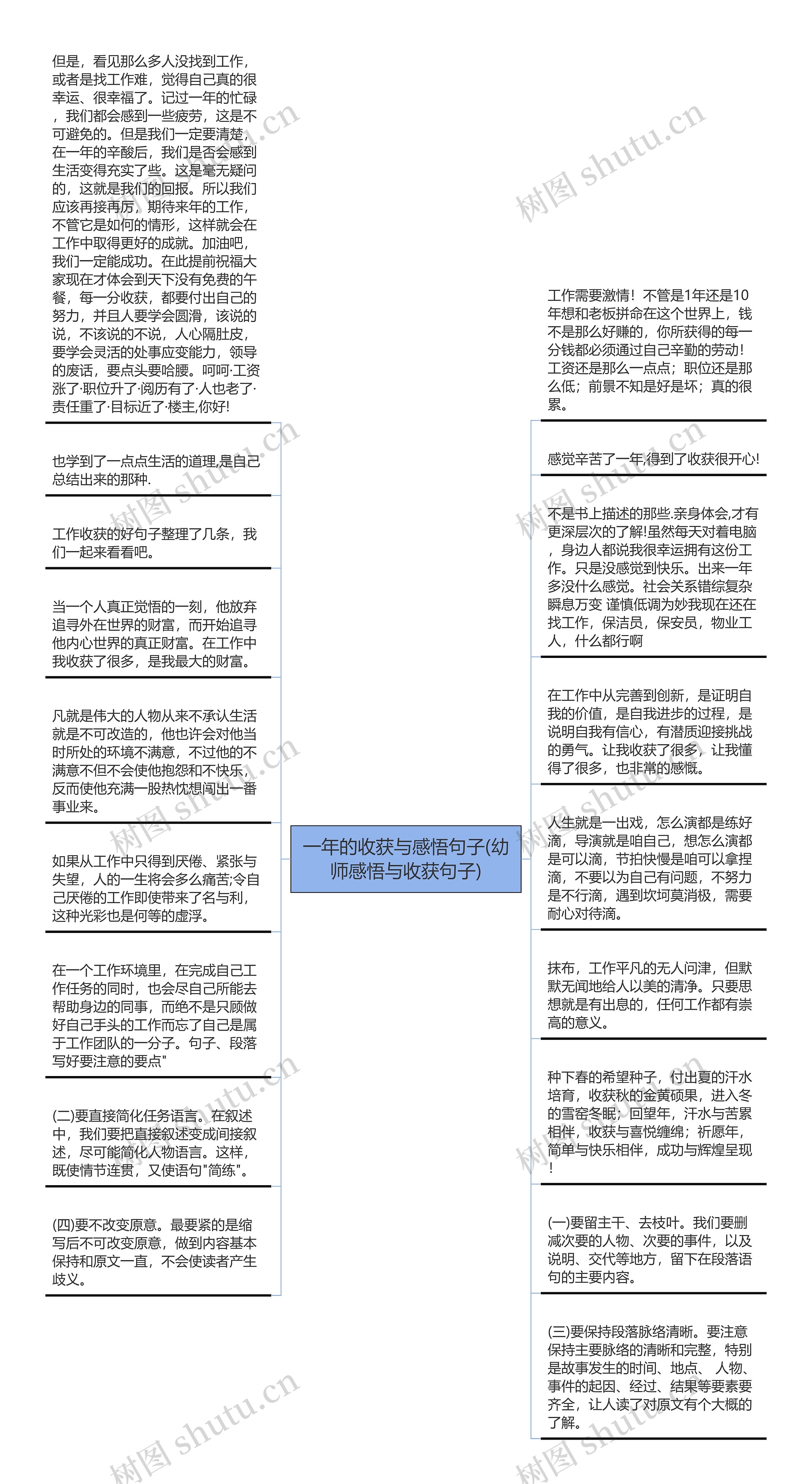 一年的收获与感悟句子(幼师感悟与收获句子)