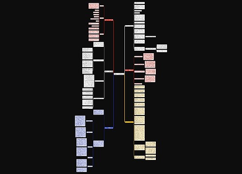国家工作计划有哪些(6篇) 国家工作计划有哪些(6篇)
