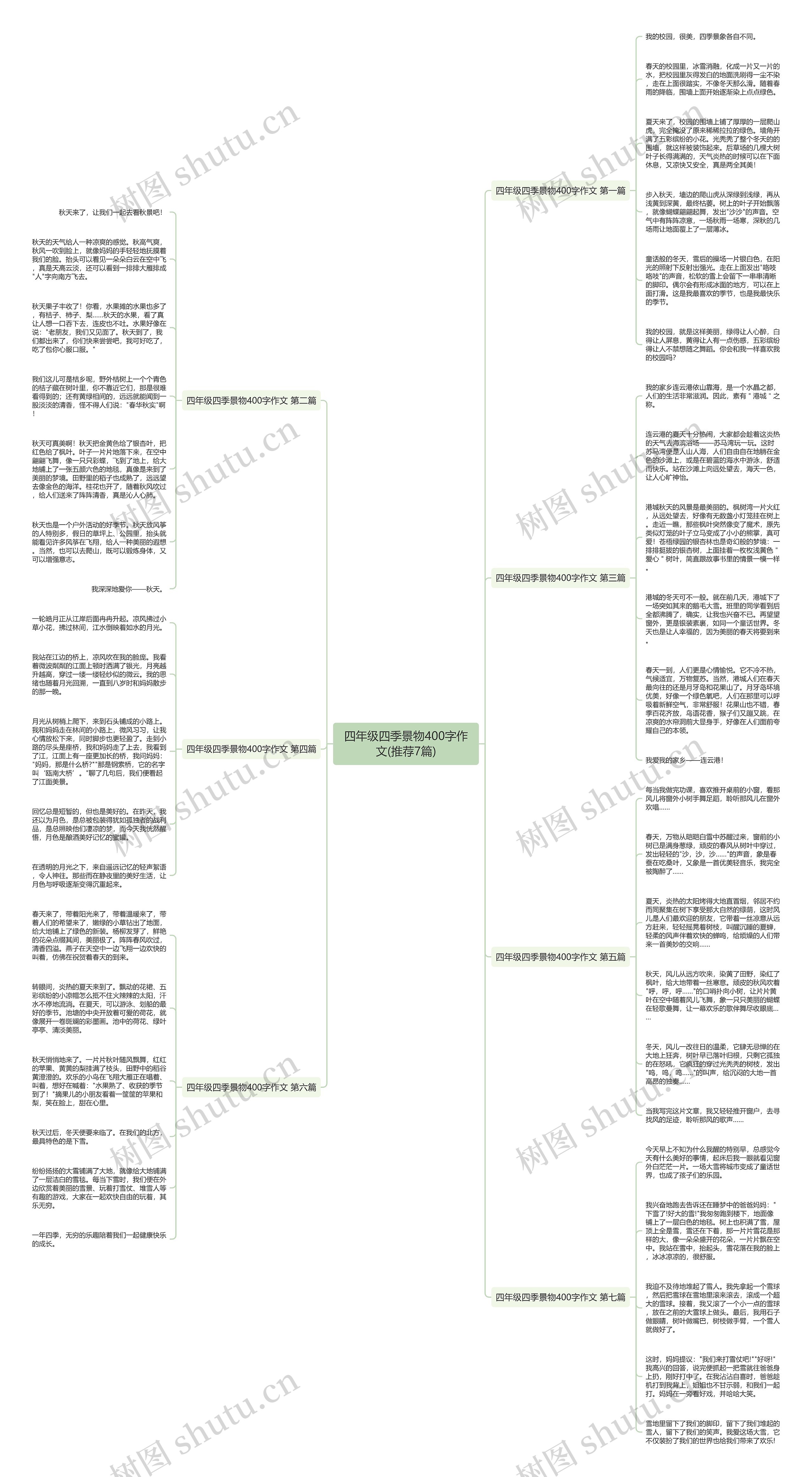 四年级四季景物400字作文(推荐7篇) 四年级四季景物400字作文(推荐7篇)