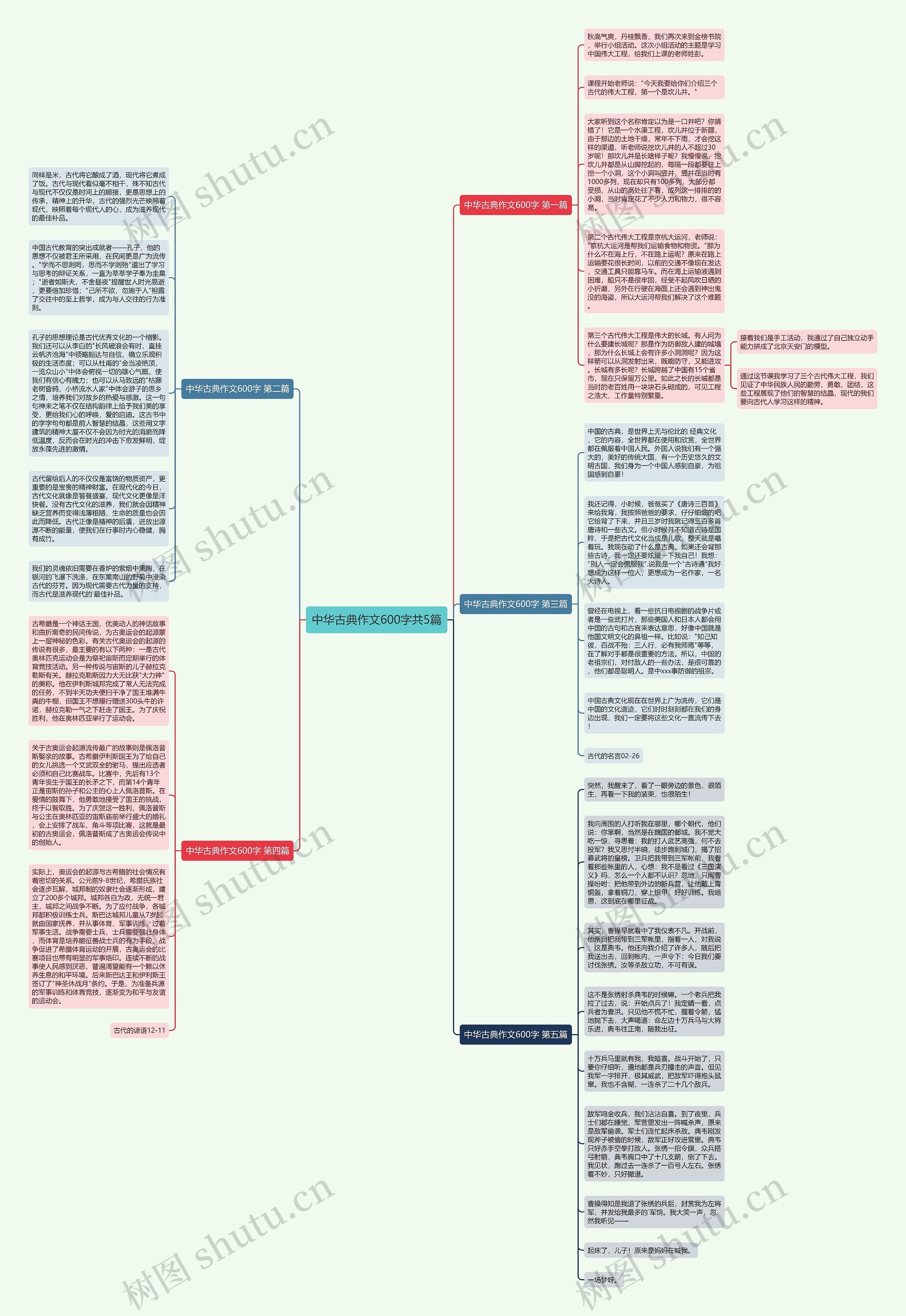 中华古典作文600字共5篇