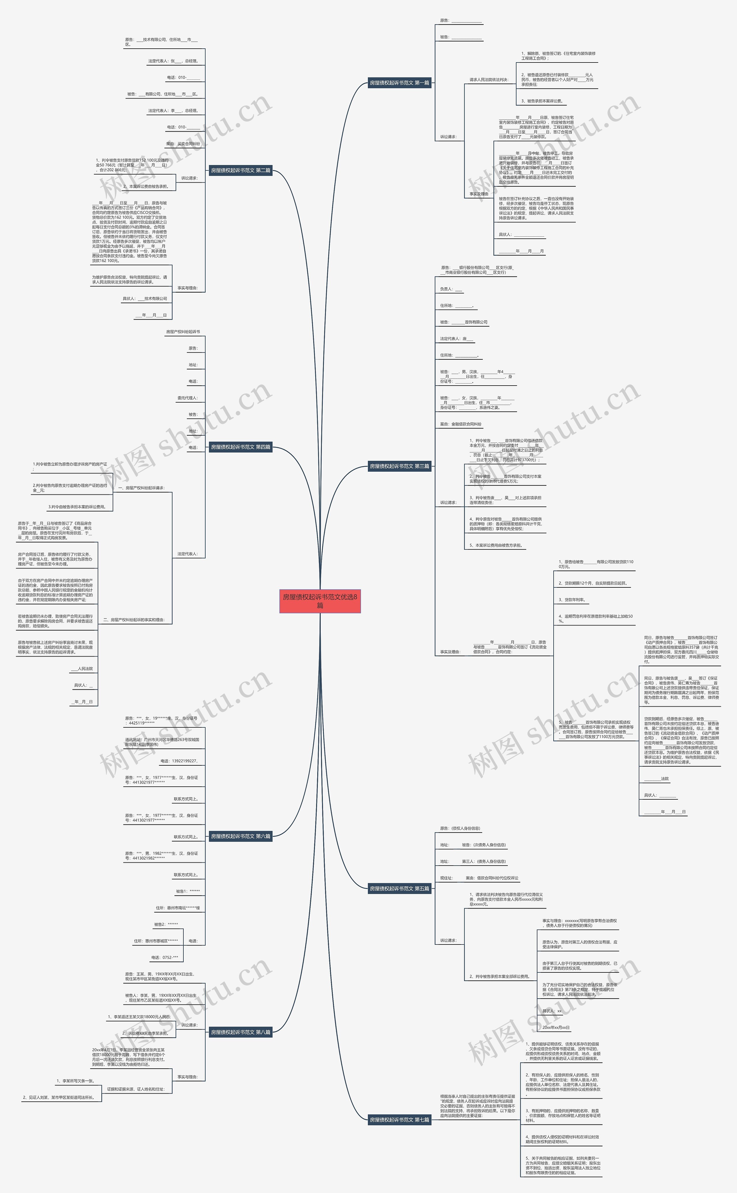 房屋债权起诉书范文优选8篇思维导图