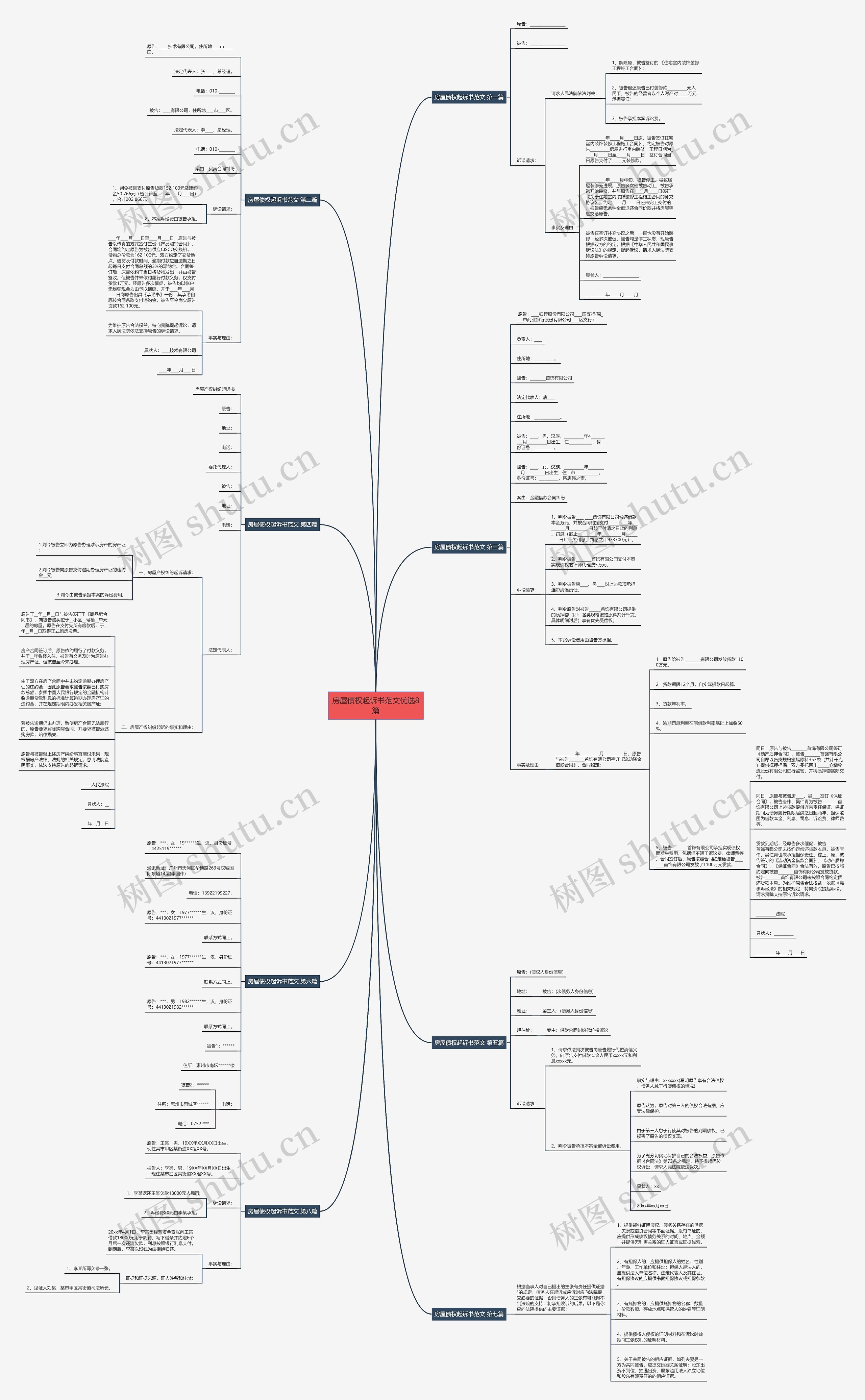 房屋债权起诉书范文优选8篇 房屋债权起诉书范文优选8篇