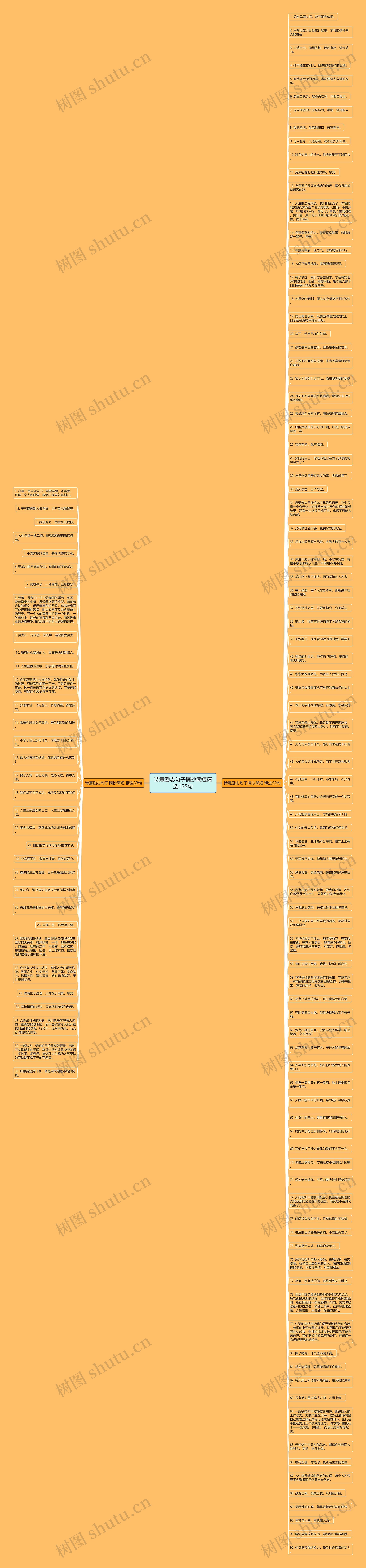 诗意励志句子摘抄简短精选125句
