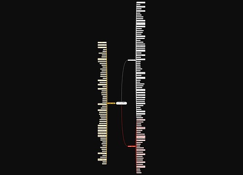 语文词性句子十个精选143句