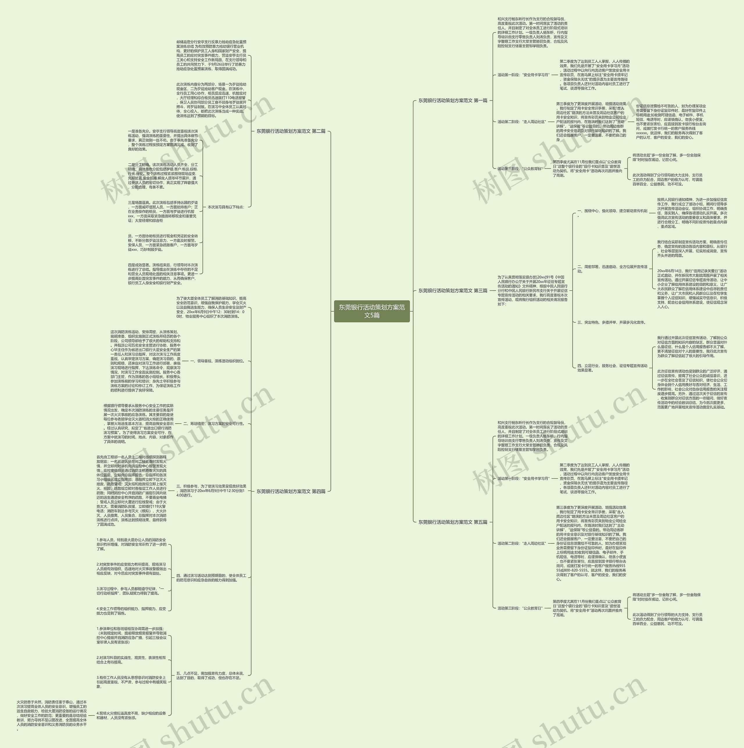 东莞银行活动策划方案范文5篇 东莞银行活动策划方案范文5篇
