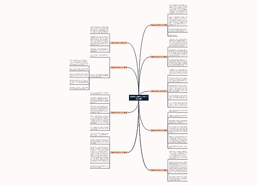 观察蜗牛秘密作文400字(汇总9篇) 观察蜗牛秘密作文400字(汇总9篇)
