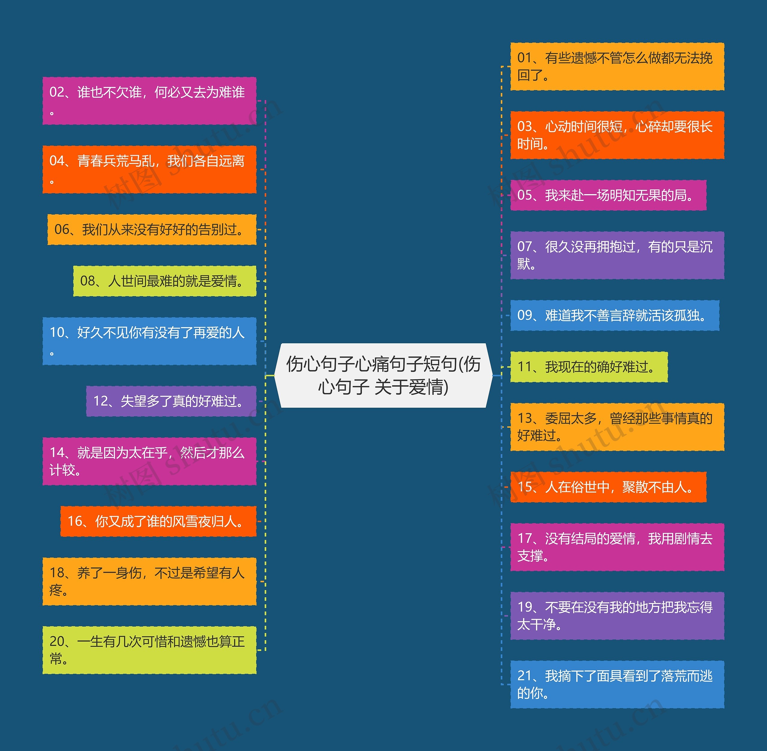 伤心句子心痛句子短句(伤心句子 关于爱情) 伤心句子心痛句子短句(伤心句子 关于爱情)