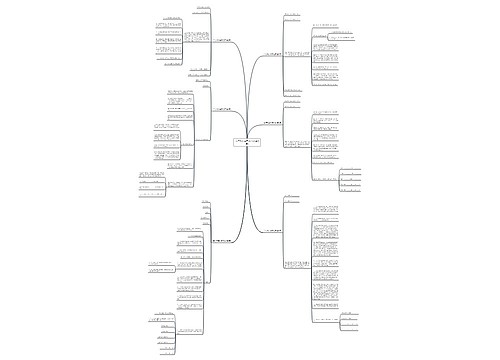车行购车合同范本(必备6篇) 车行购车合同范本(必备6篇)