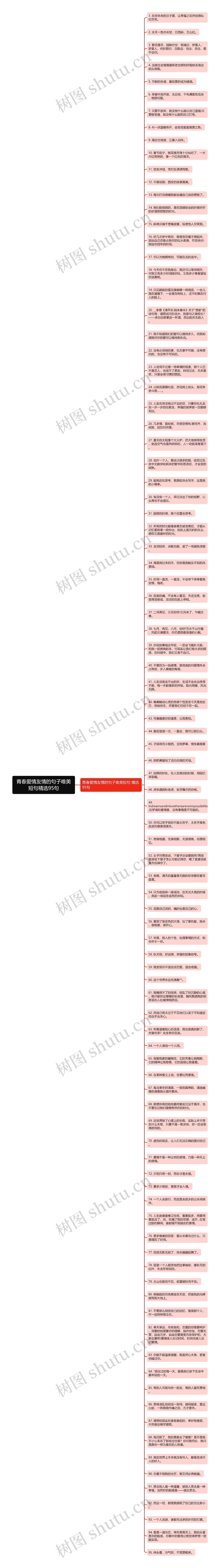 青春爱情友情的句子唯美短句精选95句