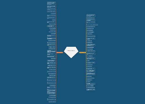 有关for的句子精选80句 有关for的句子精选80句