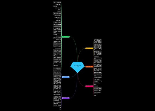 厨房里的趣事作文400字作文精选6篇