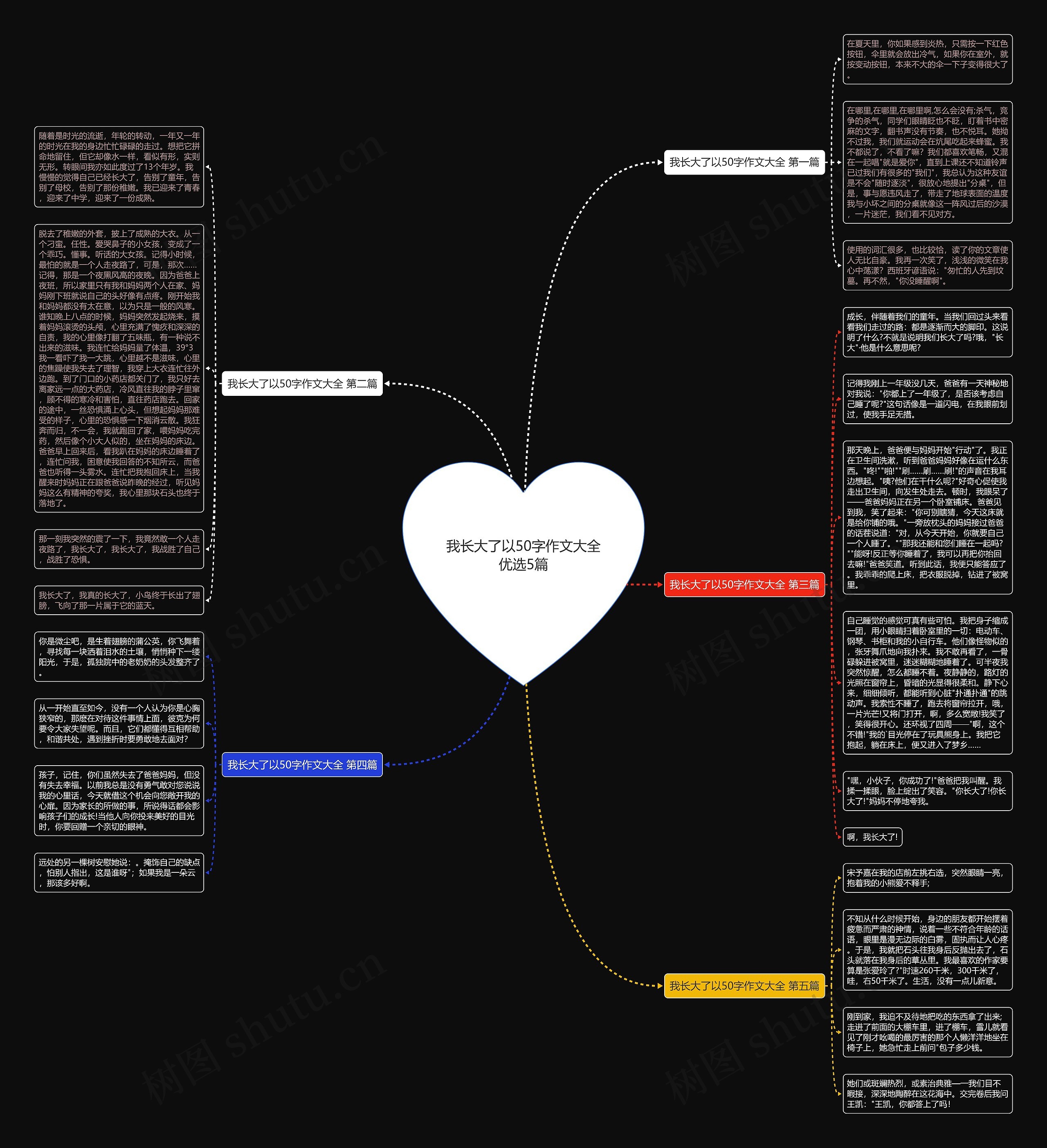 我长大了以50字作文大全优选5篇 我长大了以50字作文大全优选5篇