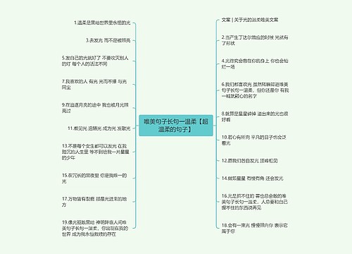 唯美句子长句一温柔【超温柔的句子】