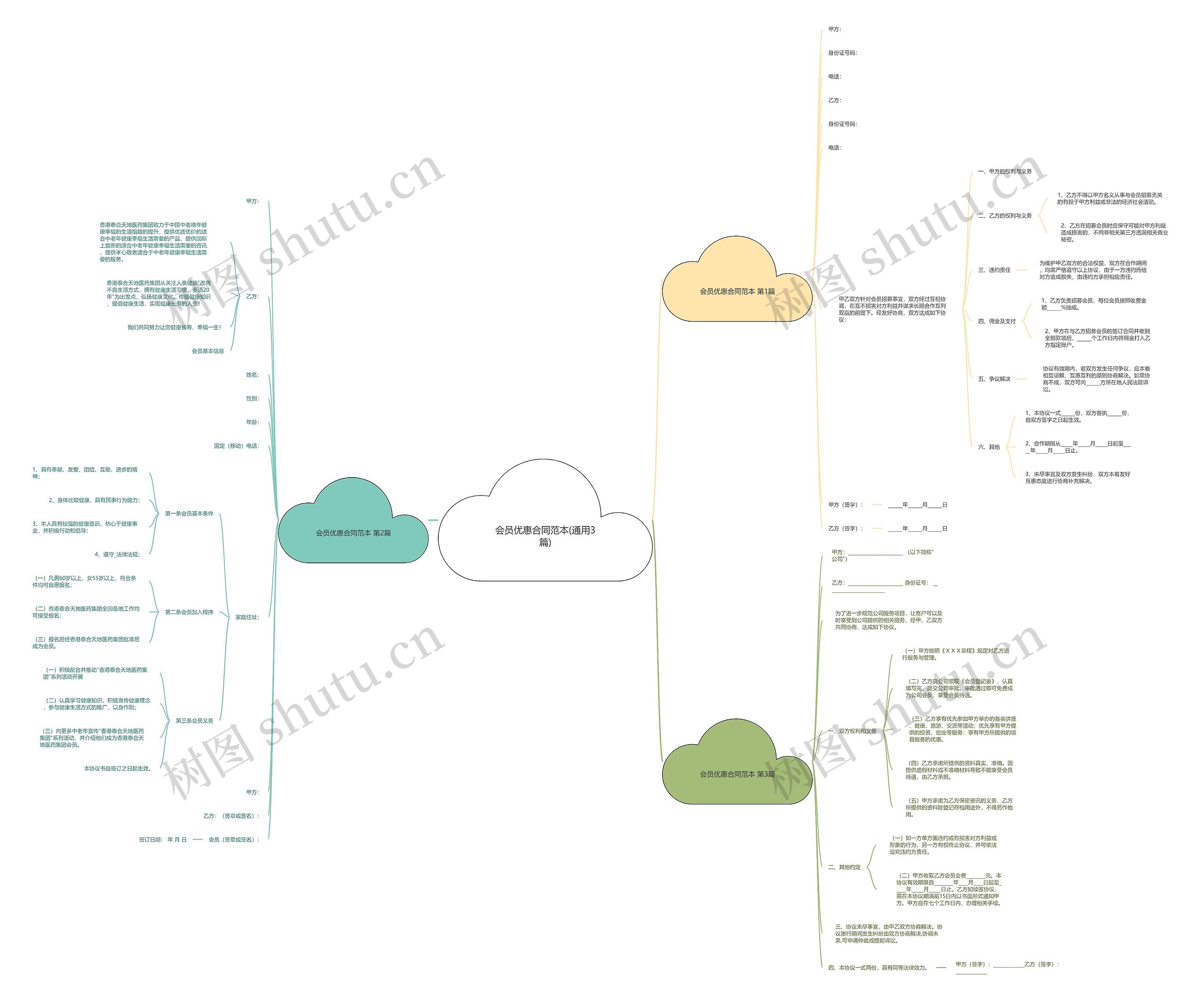 会员优惠合同范本(通用3篇) 会员优惠合同范本(通用3篇)