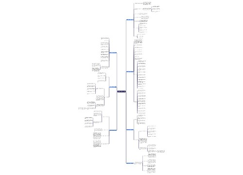 保安队长一周工作计划7篇