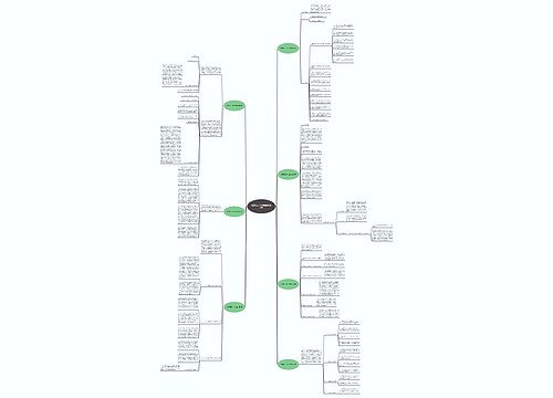 商务局工作计划模板(优选7篇)