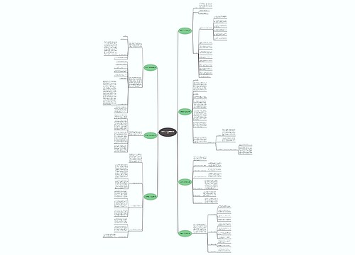 商务局工作计划模板(优选7篇)